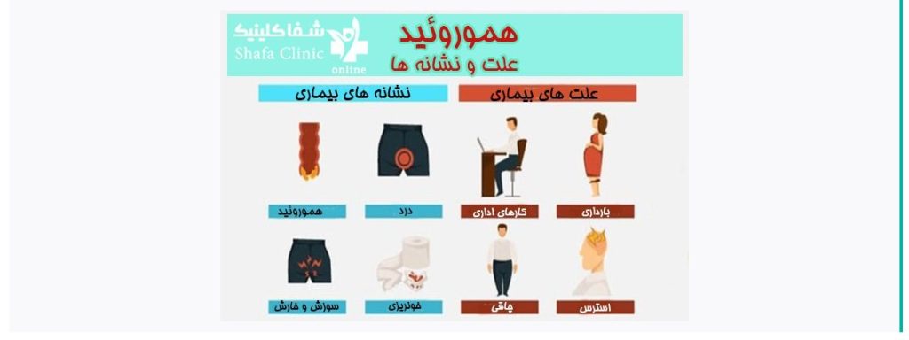 هموروئید