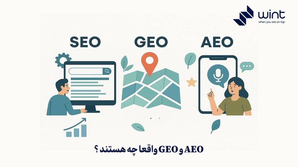 AEO &GEO